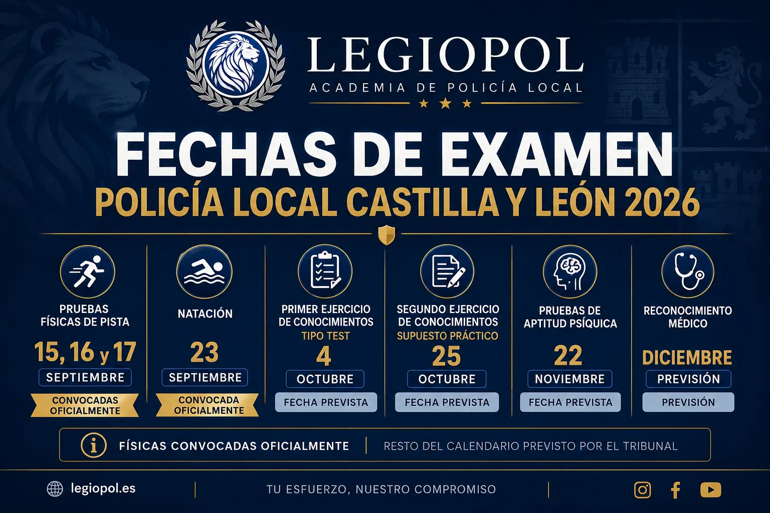 Fechas de examen de Policía Local de Castilla y León 2026